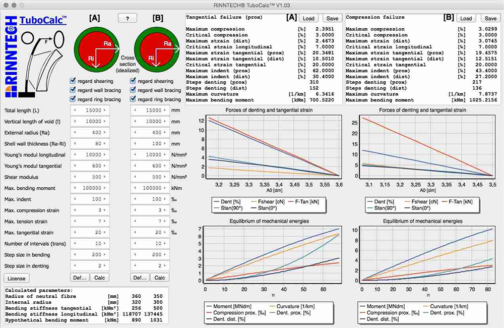 turbocalc